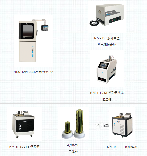 Meet in September/New products of Nimo Technology's thermometer debut in Lanzhou/Shanghai